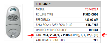 compatibile_air4_v128 compatibile_air4_v128