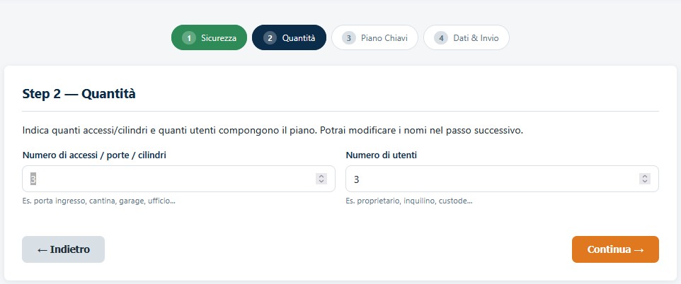 piano chiusura - seleziona porte e utenti